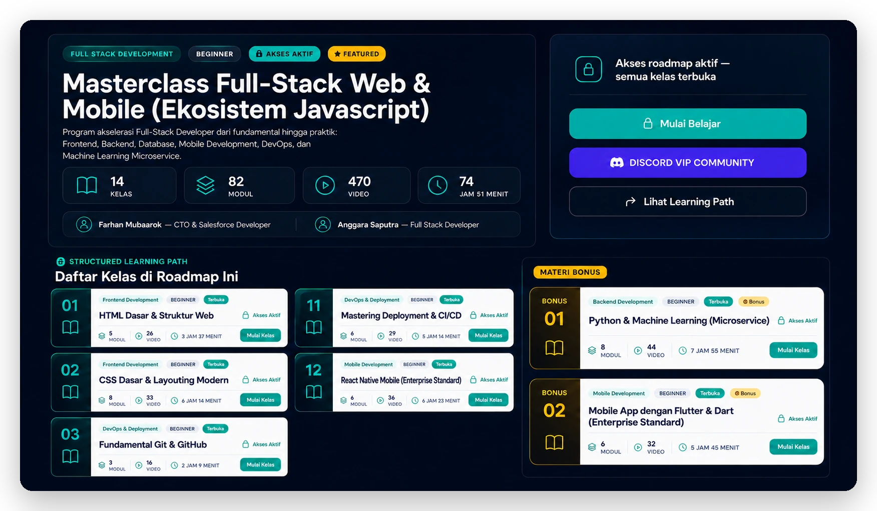 Bukti akses roadmap TampilKit sudah aktif selamanya
